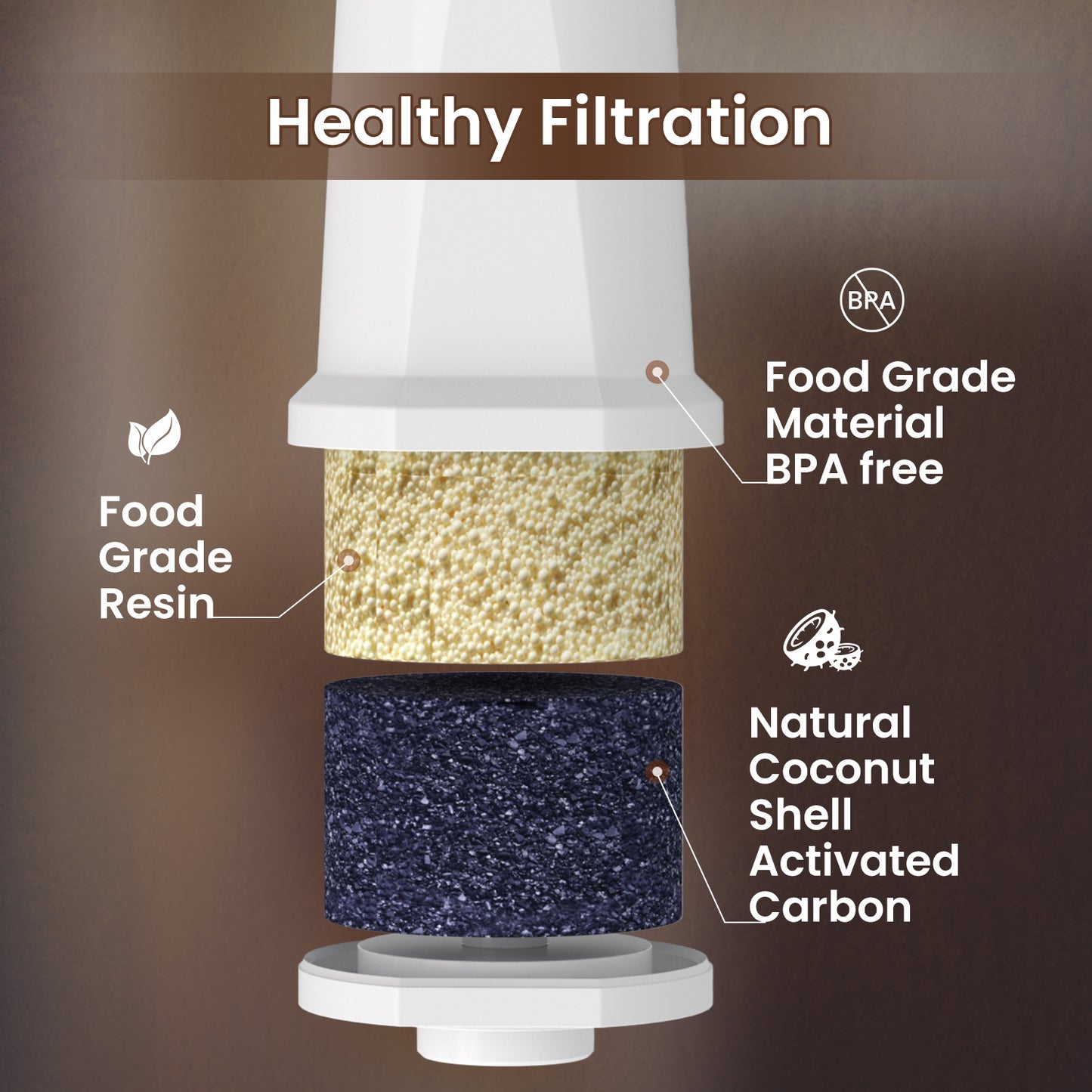 Spring Source Kalkfilter til Sage 1-pak